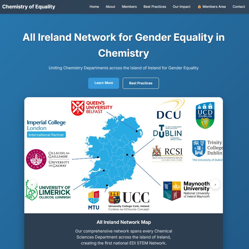 All Ireland Network Website Development